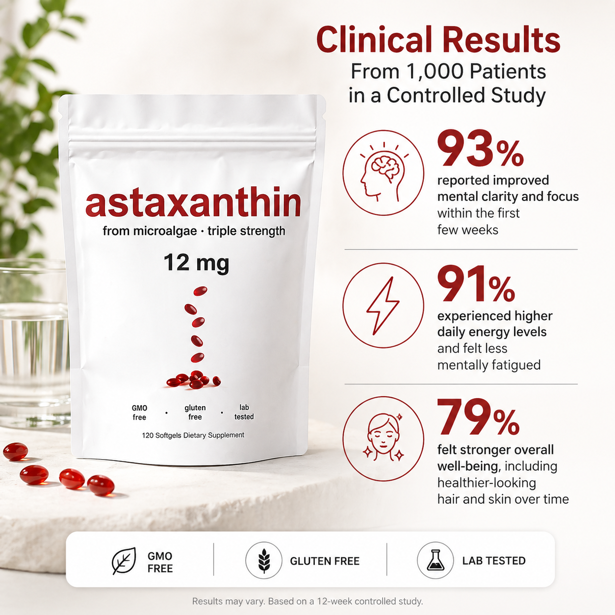 Astaxanthin from Japanese Algae