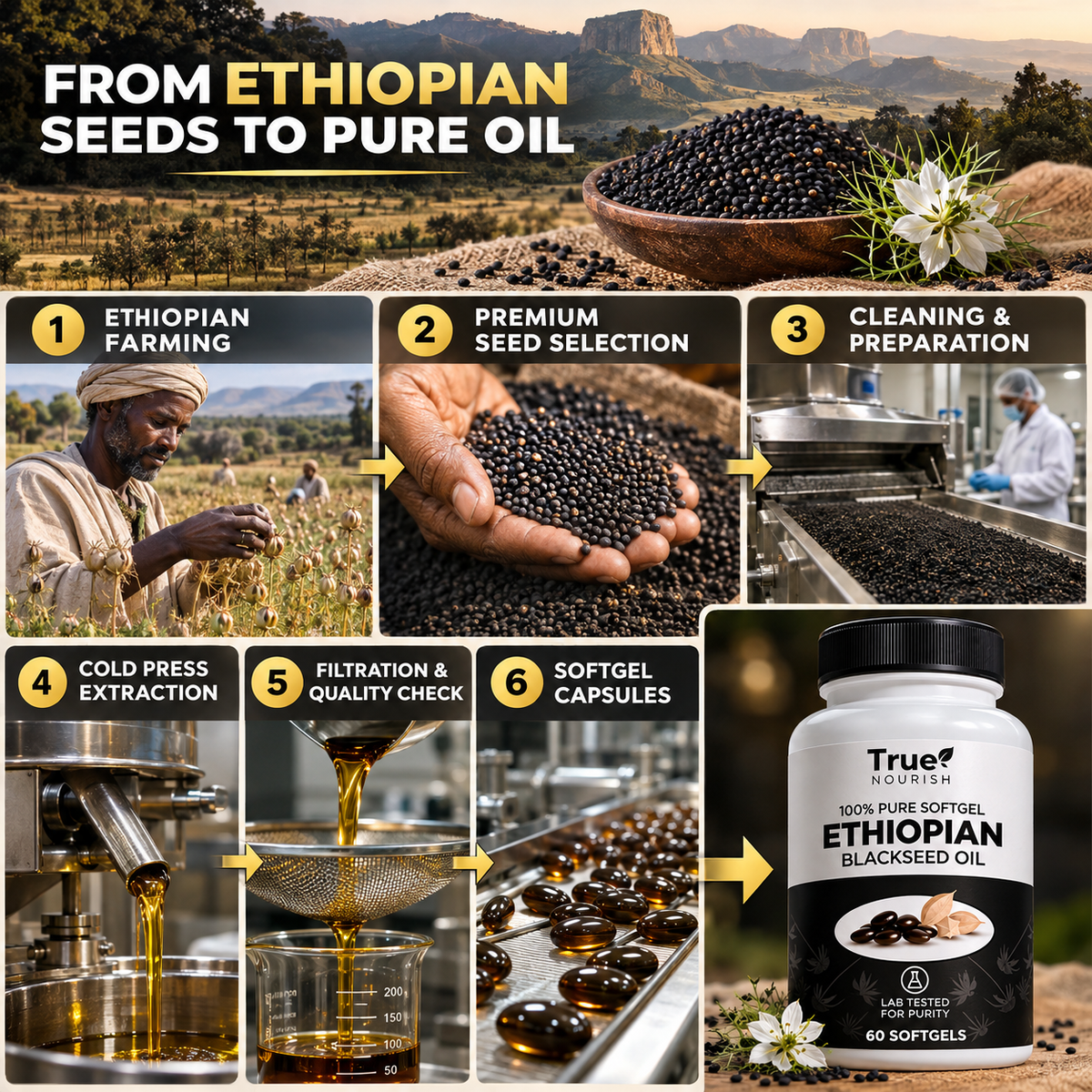 100% Pure Ethiopian Black Seed Oil