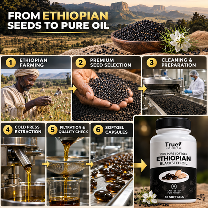 100% Pure Ethiopian Black Seed Oil