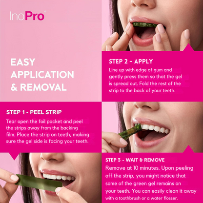 InoPro - Whitening Strips