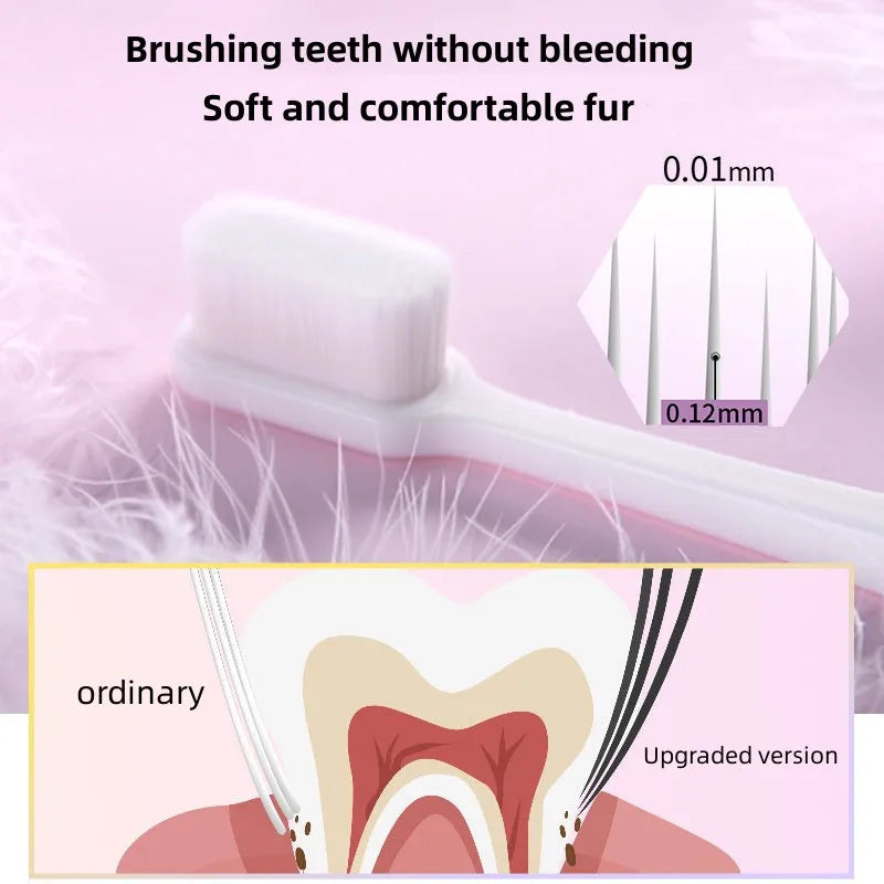 Million Soft Toothbrush